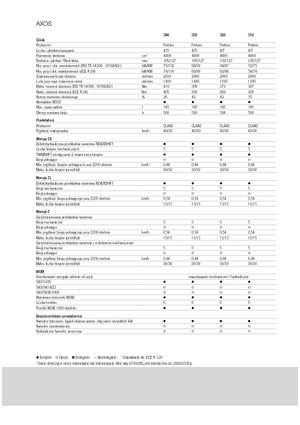 Tractores - tracción 4 ruedas Claas Axos 320 C