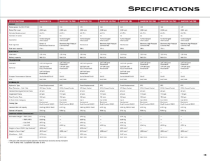 Tractores - tracción 4 ruedas Case IH Maxxum 125 Basis EHR