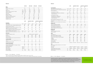 Tractores - tracción 4 ruedas Claas Nexos 220 VE