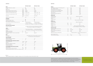Tractores - tracción 4 ruedas Claas Xerion 3300 Trac