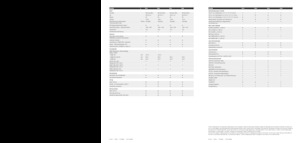 Picadoras - tracción 4 ruedas Claas Jaguar 860