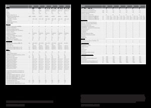 Picadoras - tracción 4 ruedas Claas Jaguar 950