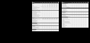 Picadoras - tracción 4 ruedas Claas Jaguar 980