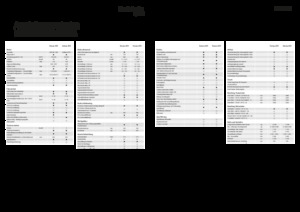 Picadoras - tracción 4 ruedas Fendt Katana 850