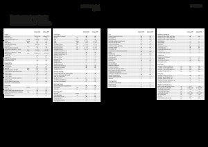 Picadoras - tracción 4 ruedas Fendt Katana 850
