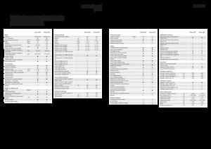 Picadoras - tracción 4 ruedas Fendt Katana 850