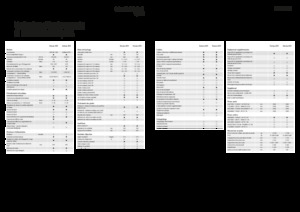 Picadoras - tracción 4 ruedas Fendt Katana 850