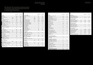 Picadoras - tracción 4 ruedas Fendt Katana 850