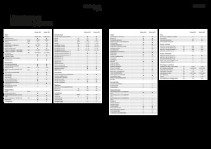 Picadoras - tracción 4 ruedas Fendt Katana 850