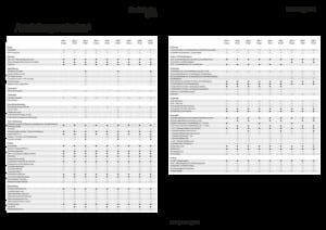 Tractores - tracción 4 ruedas Fendt 209 F Vario Profi+