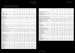 Tractores - tracción 4 ruedas Fendt 209 F Vario Profi+