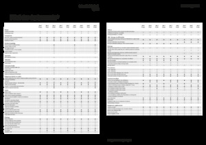Tractores - tracción 4 ruedas Fendt 209 F Vario Profi+
