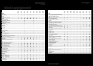 Tractores - tracción 4 ruedas Fendt 209 F Vario Profi+