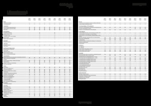Tractores - tracción 4 ruedas Fendt 209 F Vario Profi+