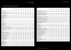 Tractores - tracción 4 ruedas Fendt 209 F Vario Profi+