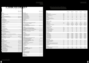 Tractores - tracción 4 ruedas Fendt 208 S Vario Profi+