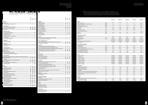 Tractores - tracción 4 ruedas Fendt 208 S Vario Profi+