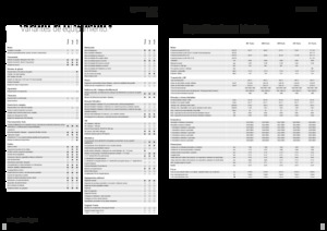 Tractores - tracción 4 ruedas Fendt 208 S Vario Profi+