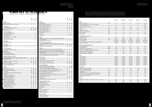Tractores - tracción 4 ruedas Fendt 208 S Vario Profi+