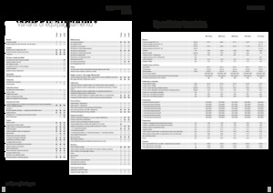 Tractores - tracción 4 ruedas Fendt 208 S Vario Profi+