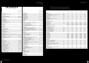 Tractores - tracción 4 ruedas Fendt 208 S Vario Profi+