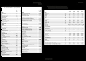 Tractores - tracción 4 ruedas Fendt 516 Vario Power+