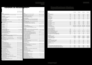 Tractores - tracción 4 ruedas Fendt 516 Vario Power+