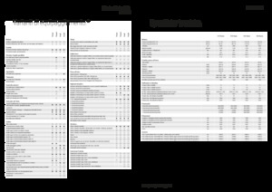 Tractores - tracción 4 ruedas Fendt 516 Vario Power+