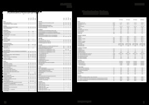Tractores - tracción 4 ruedas Fendt 516 Vario Profi