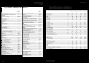 Tractores - tracción 4 ruedas Fendt 516 Vario Power