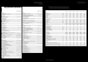 Tractores - tracción 4 ruedas Fendt 724 Vario Power+
