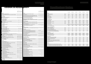 Tractores - tracción 4 ruedas Fendt 724 Vario Power+