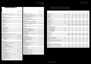 Tractores - tracción 4 ruedas Fendt 724 Vario Power+