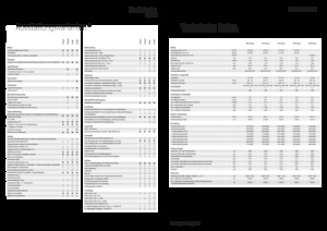 Tractores - tracción 4 ruedas Fendt 724 Vario Power