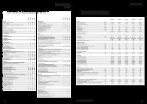 Tractores - tracción 4 ruedas Fendt 724 Vario Power
