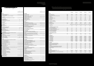 Tractores - tracción 4 ruedas Fendt 724 Vario Power