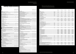 Tractores - tracción 4 ruedas Fendt 724 Vario Power