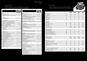 Tractores - tracción 4 ruedas Fendt 822 Vario Power+