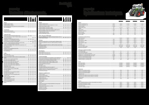 Tractores - tracción 4 ruedas Fendt 822 Vario Power+
