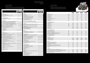 Tractores - tracción 4 ruedas Fendt 822 Vario Power+