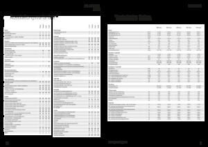 Tractores - tracción 4 ruedas Fendt 942 Vario Power