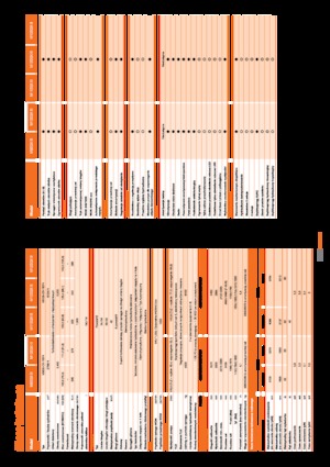 Tractores - tracción 4 ruedas Kubota M 125 GX III