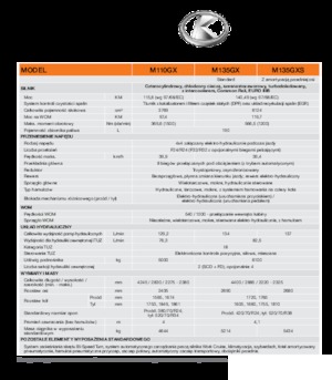 Tractores - tracción 4 ruedas Kubota M 110 GX