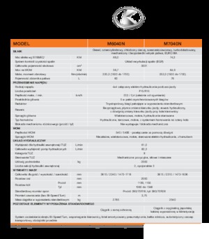 Tractores - tracción 4 ruedas Kubota M 6040 N