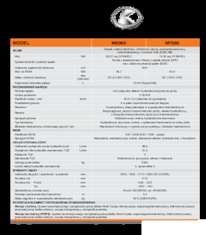 Tractores - tracción 4 ruedas Kubota M 7060