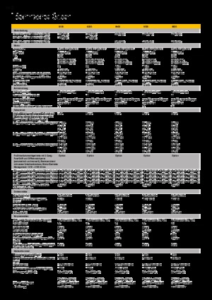 Picadoras - tracción 4 ruedas John Deere 8200