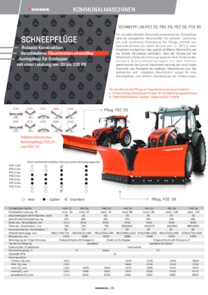 Quitanieves reguables Ursus PDZ 22