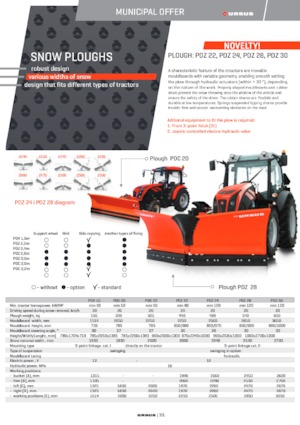 Quitanieves reguables Ursus PDZ 22