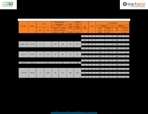 Neumáticos para agricultura BKT MP 567 14.5 - 20