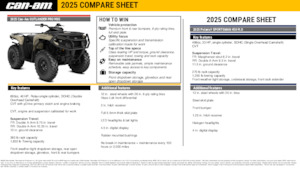 Vehículos todo terreno & Quads can-am OUTLANDER PRO HD5